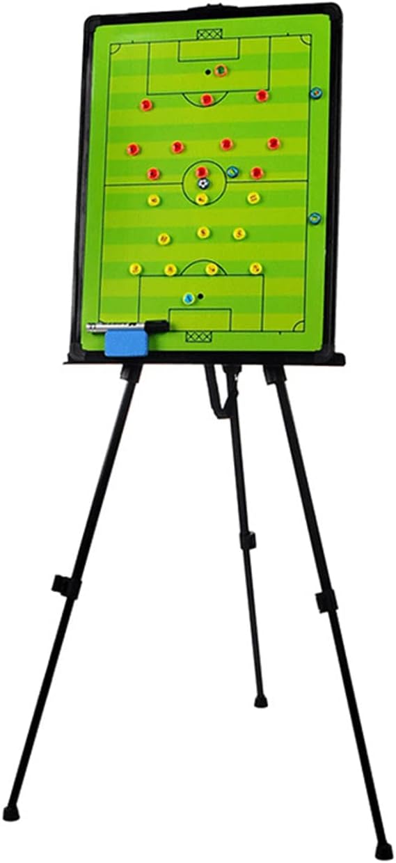 Tableau tactique 3