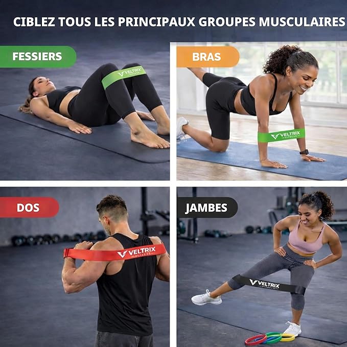 Élastiques de résistance 2