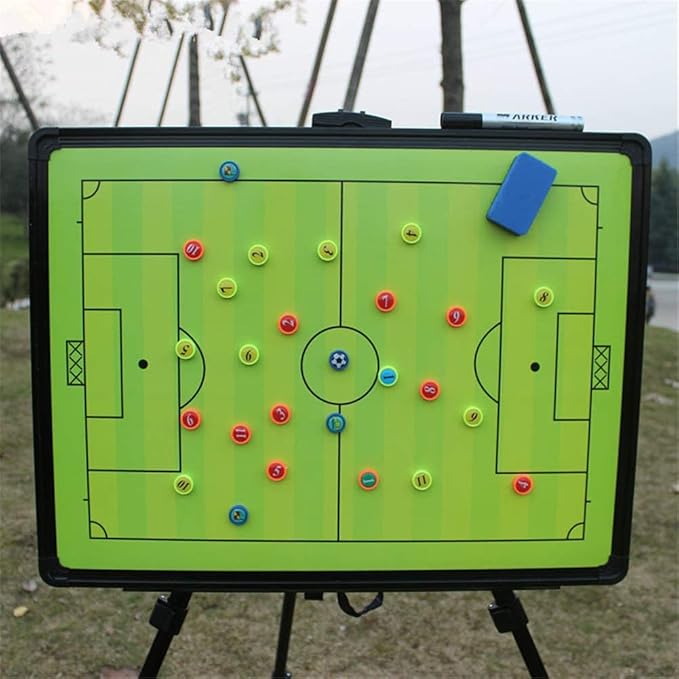 Tableau tactique